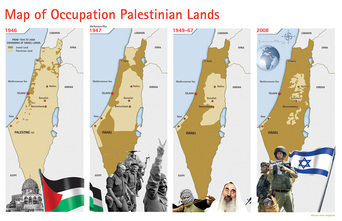 The Israli stealing Palestine 